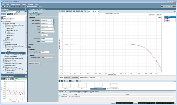 Aiyama A07 frequency response