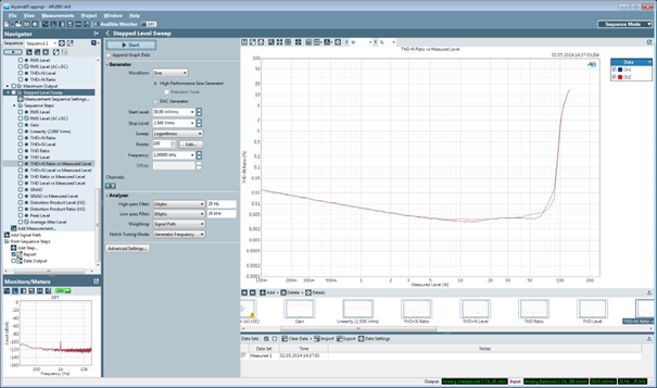 Aiyama A07 level sweep