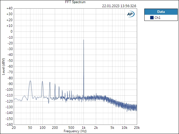 x05 AC 45dB FFT 20mV