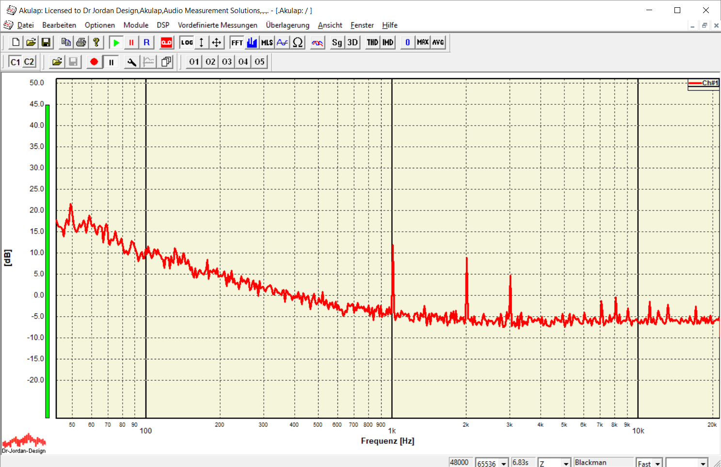 FFT with 1kHz USB Interference