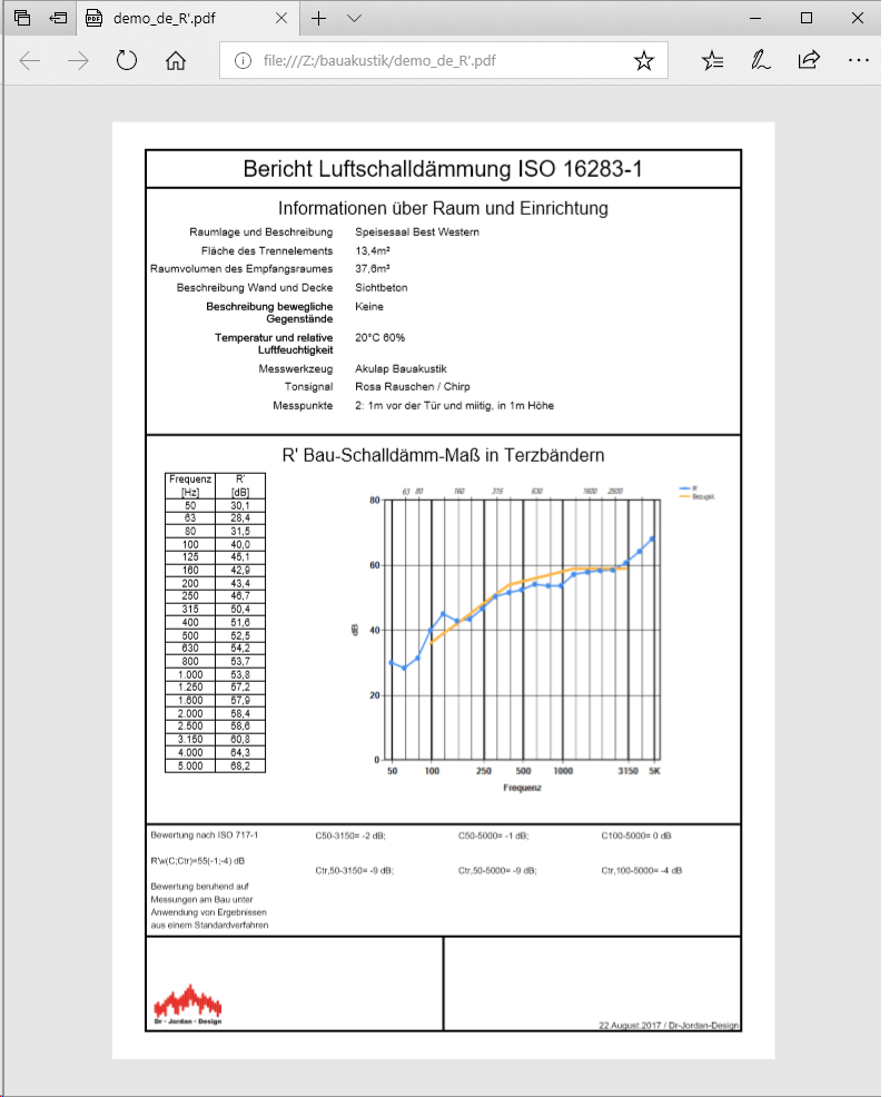 pdf Bericht für bauakustische Auswertungen